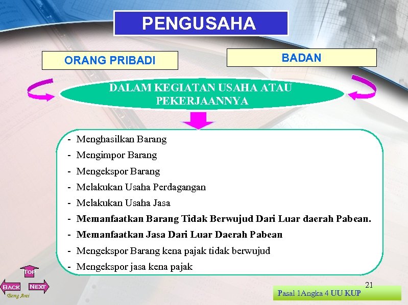 PENGUSAHA ORANG PRIBADI BADAN DALAM KEGIATAN USAHA ATAU PEKERJAANNYA - Menghasilkan Barang - Mengimpor