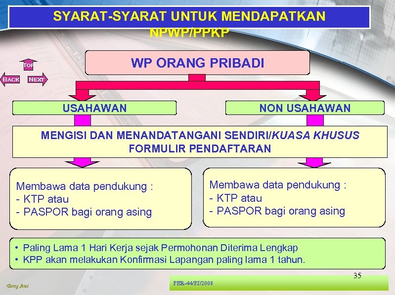 SYARAT-SYARAT UNTUK MENDAPATKAN NPWP/PPKP WP ORANG PRIBADI Top Back Next NON USAHAWAN MENGISI DAN