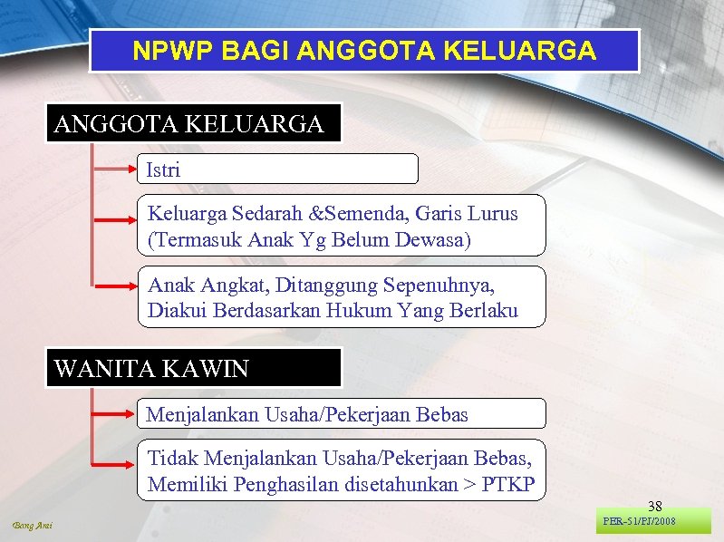 NPWP BAGI ANGGOTA KELUARGA Istri Keluarga Sedarah &Semenda, Garis Lurus (Termasuk Anak Yg Belum