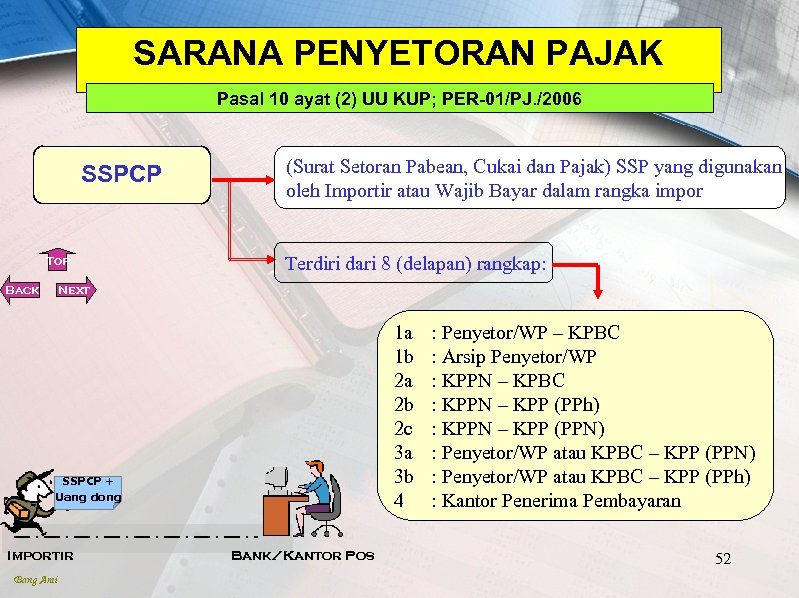 SARANA PENYETORAN PAJAK Pasal 10 ayat (2) UU KUP; PER-01/PJ. /2006 SSPCP Top (Surat