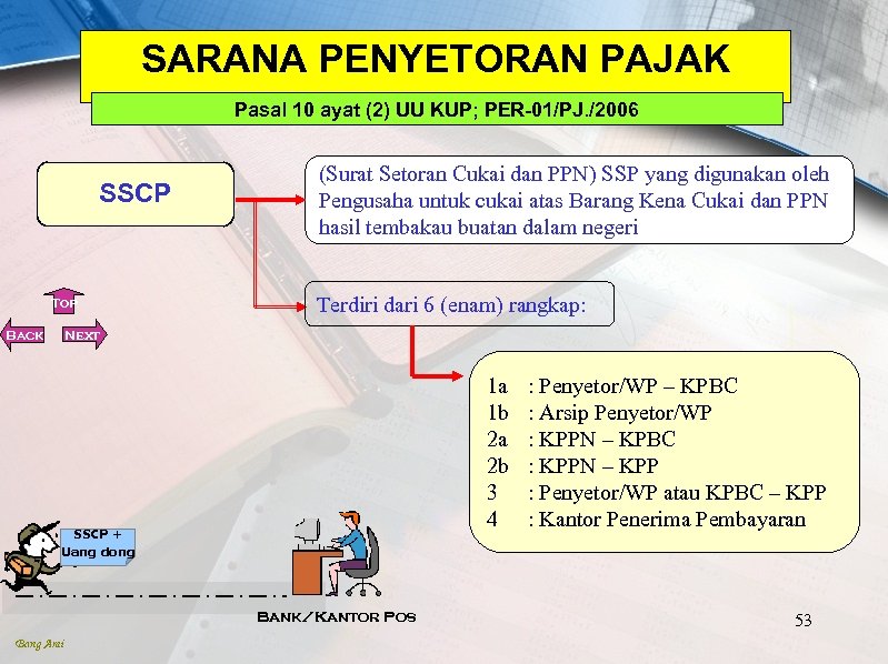 SARANA PENYETORAN PAJAK Pasal 10 ayat (2) UU KUP; PER-01/PJ. /2006 SSCP Top (Surat