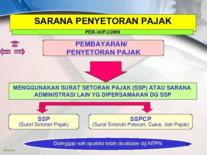 SARANA PENYETORAN PAJAK PER-38/PJ/2009 PEMBAYARAN/ PENYETORAN PAJAK Top Next Back MENGGUNAKAN SURAT SETORAN PAJAK