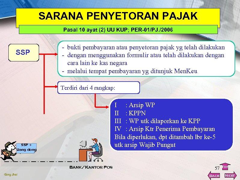 SARANA PENYETORAN PAJAK Pasal 10 ayat (2) UU KUP; PER-01/PJ. /2006 SSP - bukti