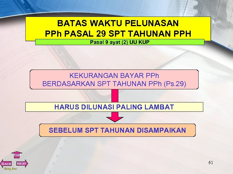 BATAS WAKTU PELUNASAN PPh PASAL 29 SPT TAHUNAN PPH Pasal 9 ayat (2) UU