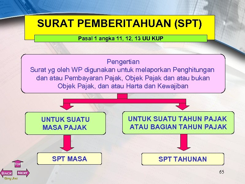 SURAT PEMBERITAHUAN (SPT) Pasal 1 angka 11, 12, 13 UU KUP Pengertian Surat yg