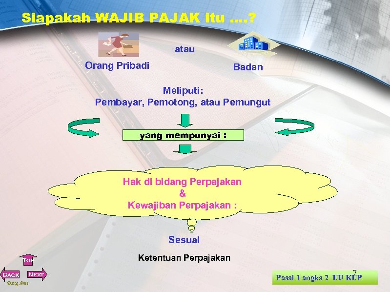 Siapakah WAJIB PAJAK itu …. ? atau Orang Pribadi Badan Meliputi: Pembayar, Pemotong, atau