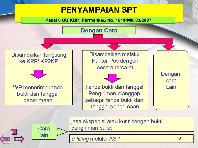 PENYAMPAIAN SPT Pasal 6 UU KUP; Permenkeu No. 181/PMK. 03/2007 Dengan Cara Disampaikan langsung