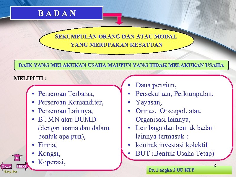 BADAN SEKUMPULAN ORANG DAN ATAU MODAL YANG MERUPAKAN KESATUAN BAIK YANG MELAKUKAN USAHA MAUPUN