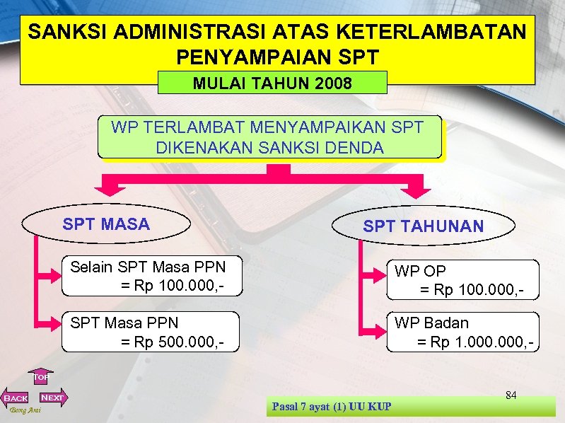 SANKSI ADMINISTRASI ATAS KETERLAMBATAN PENYAMPAIAN SPT MULAI TAHUN 2008 WP TERLAMBAT MENYAMPAIKAN SPT DIKENAKAN