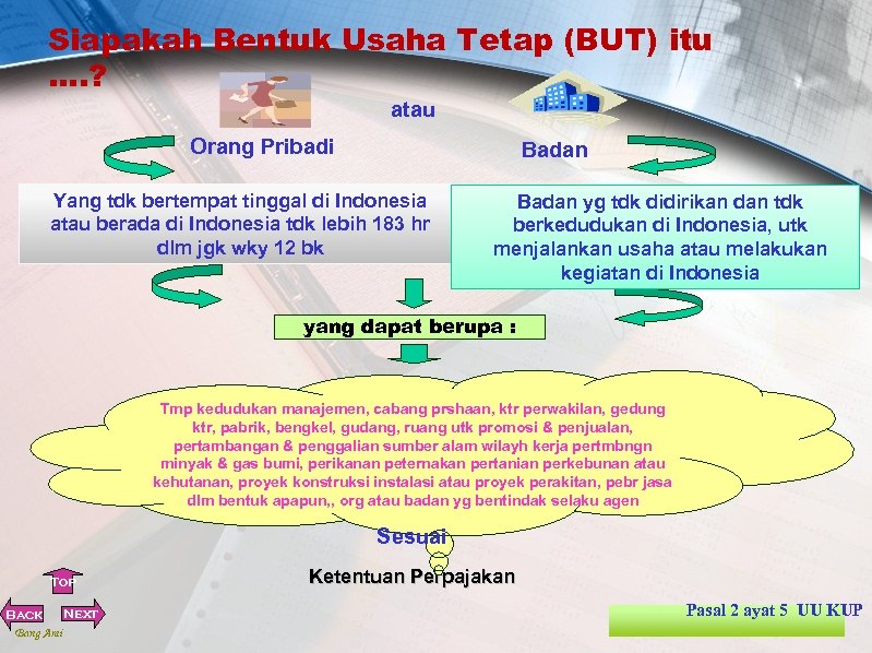 Siapakah Bentuk Usaha Tetap (BUT) itu …. ? atau Orang Pribadi Badan Yang tdk