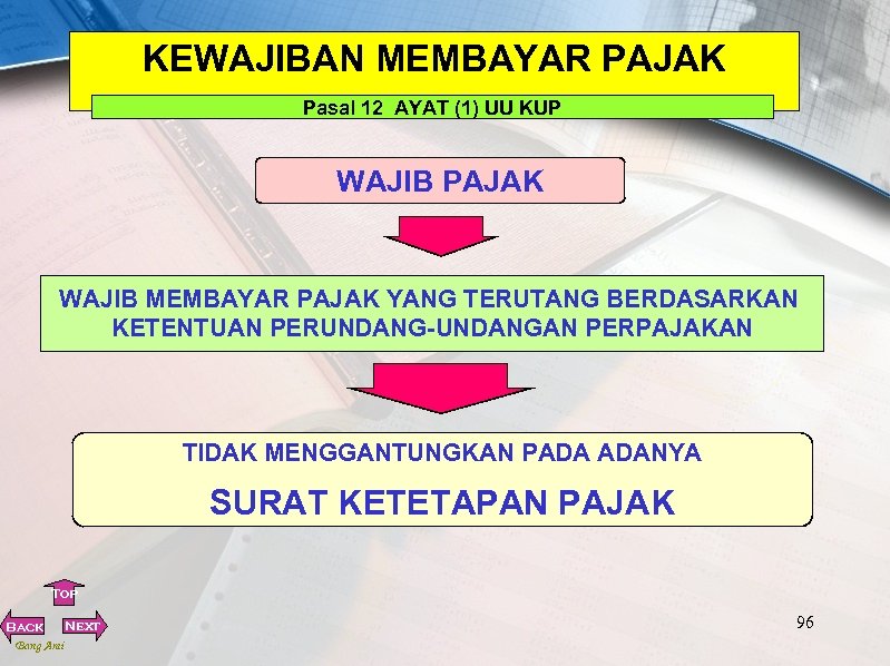 KEWAJIBAN MEMBAYAR PAJAK Pasal 12 AYAT (1) UU KUP WAJIB PAJAK WAJIB MEMBAYAR PAJAK