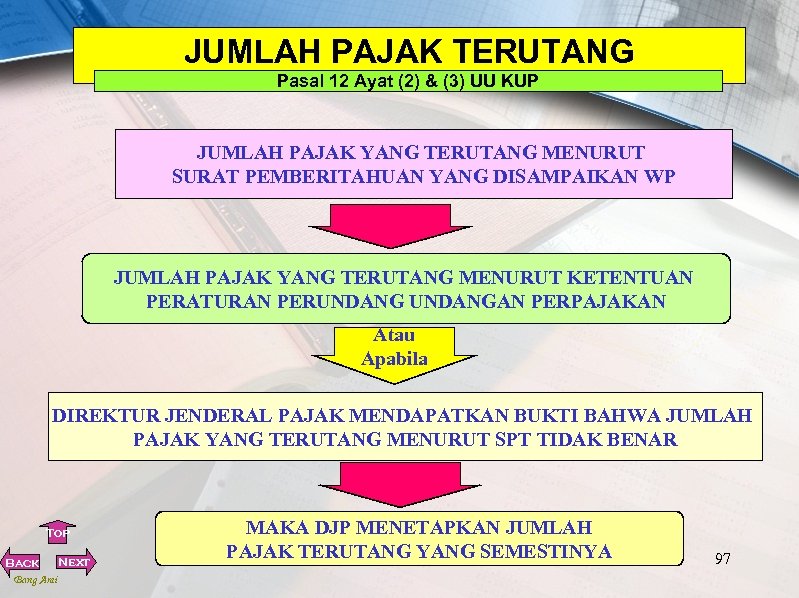 JUMLAH PAJAK TERUTANG Pasal 12 Ayat (2) & (3) UU KUP JUMLAH PAJAK YANG