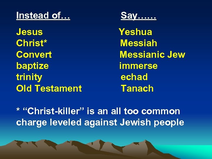 Instead of… Say…… Jesus Christ* Convert baptize trinity Old Testament Yeshua Messiah Messianic Jew