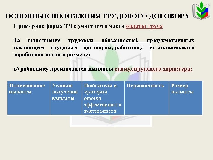 ОСНОВНЫЕ ПОЛОЖЕНИЯ ТРУДОВОГО ДОГОВОРА Примерное форма ТД с учителем в части оплаты труда За