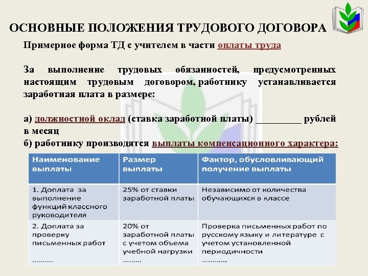 Положения трудового договора. Основные плодпнич трудового договора. Перечислите положения трудового договора. Общие положения трудового договора кратко. Основные положения трудового договора (контракта)..