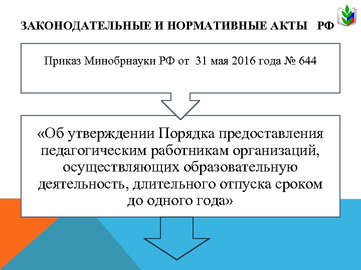 ЗАКОНОДАТЕЛЬНЫЕ И НОРМАТИВНЫЕ АКТЫ РФ Приказ Минобрнауки РФ от 31 мая 2016 года №