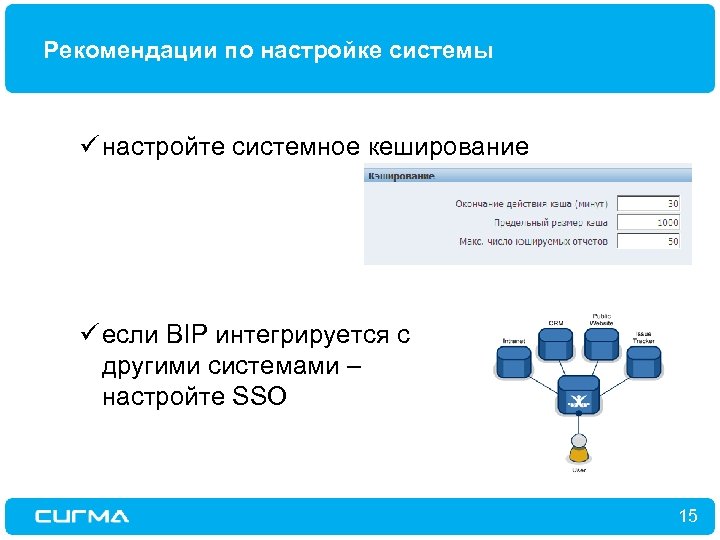 Рекомендации по настройке системы ü настройте системное кеширование ü если BIP интегрируется с другими