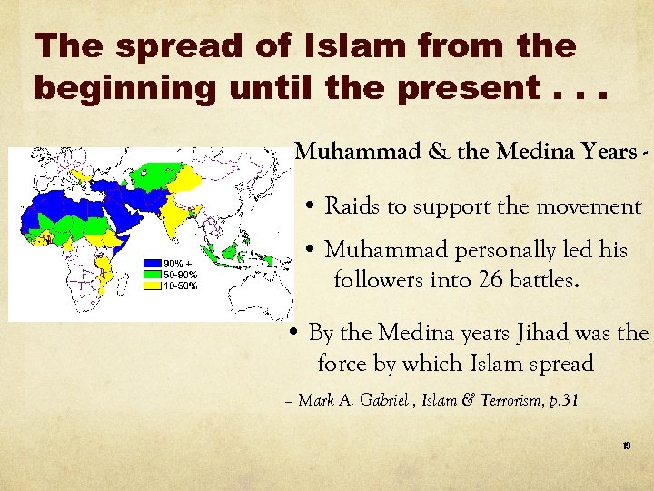The spread of Islam from the beginning until the present. . . Muhammad &