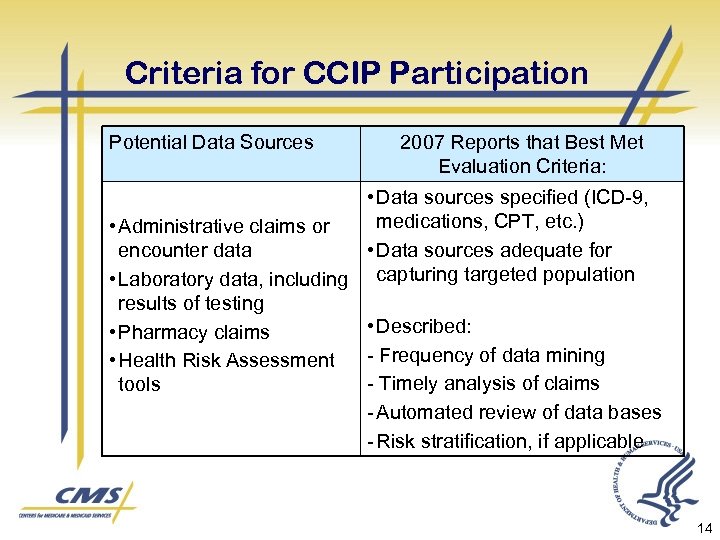 Criteria for CCIP Participation Potential Data Sources 2007 Reports that Best Met Evaluation Criteria: