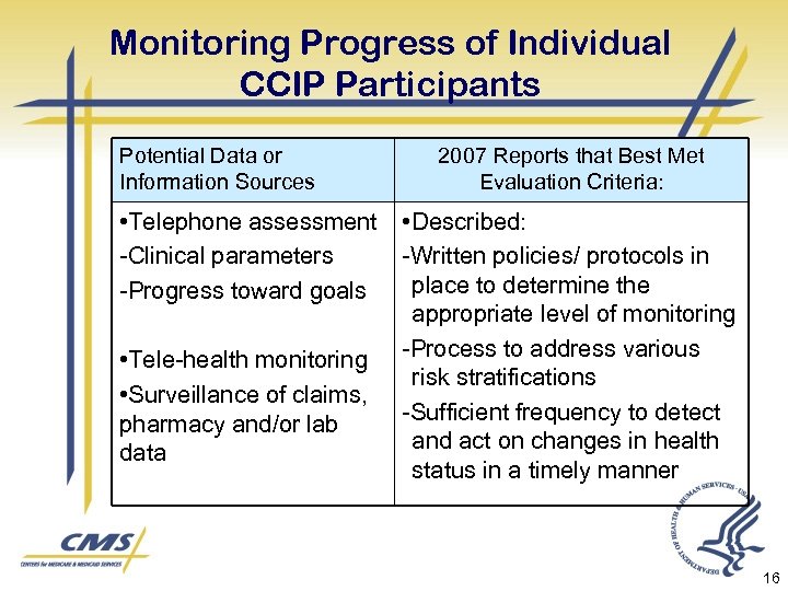 Monitoring Progress of Individual CCIP Participants Potential Data or Information Sources • Telephone assessment