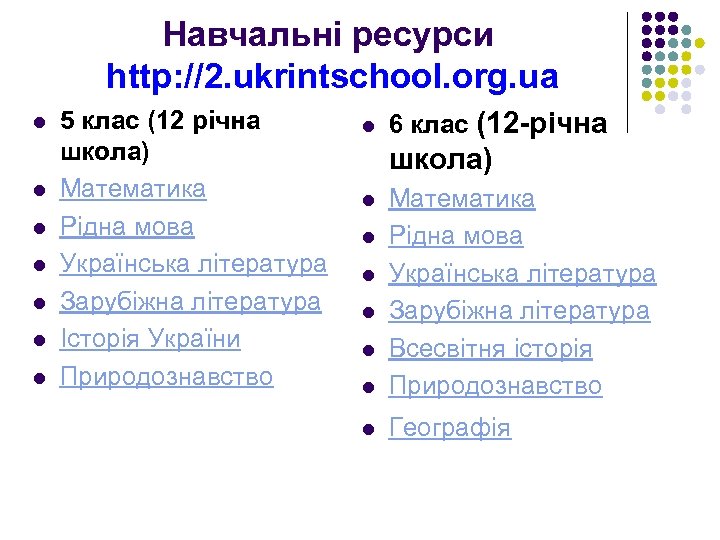 Навчальні ресурси http: //2. ukrintschool. org. ua l l l l 5 клас (12