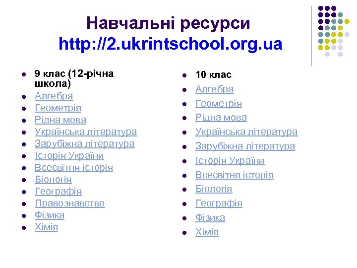 Навчальні ресурси http: //2. ukrintschool. org. ua l l l l 9 клас (12