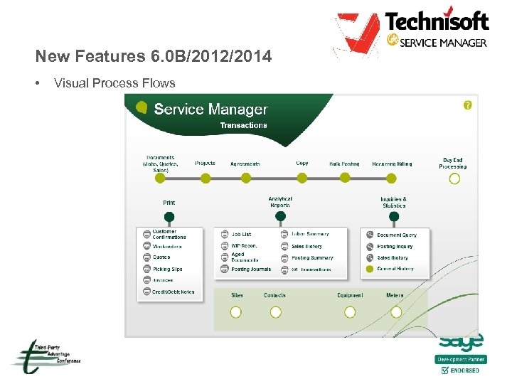 New Features 6. 0 B/2012/2014 • Visual Process Flows 
