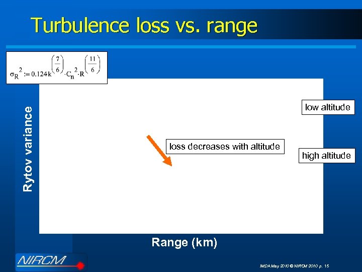 Rytov variance Turbulence loss vs. range low altitude loss decreases with altitude high altitude