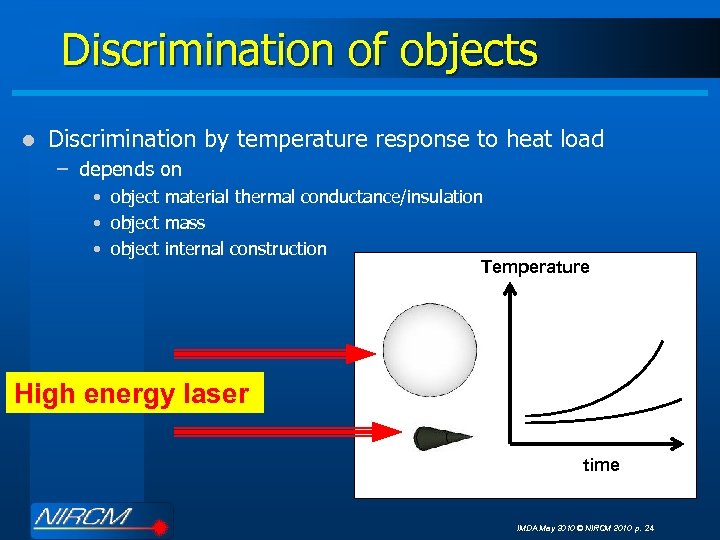 Discrimination of objects l Discrimination by temperature response to heat load – depends on