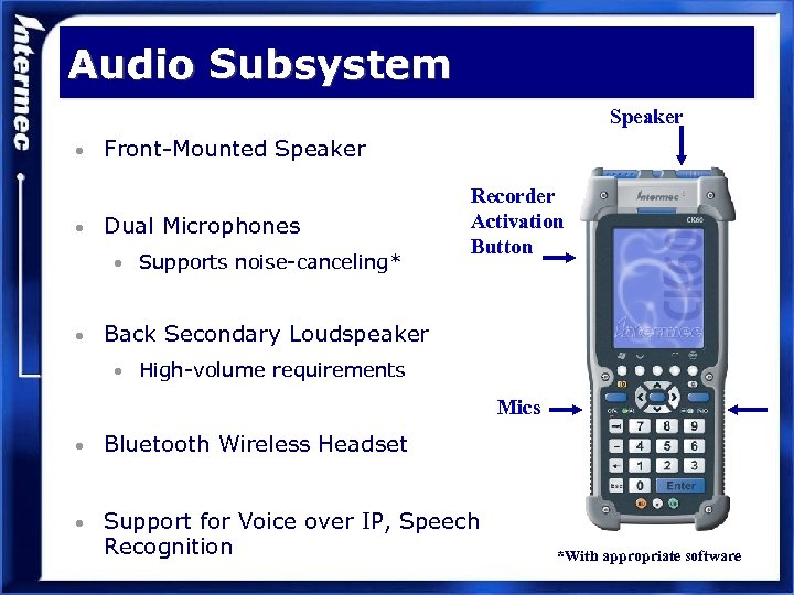 Audio Subsystem Speaker • Front-Mounted Speaker • Dual Microphones • Supports noise-canceling* Recorder Activation