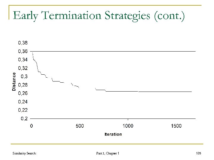 Early Termination Strategies (cont. ) Similarity Search: Part I, Chapter 1 105 
