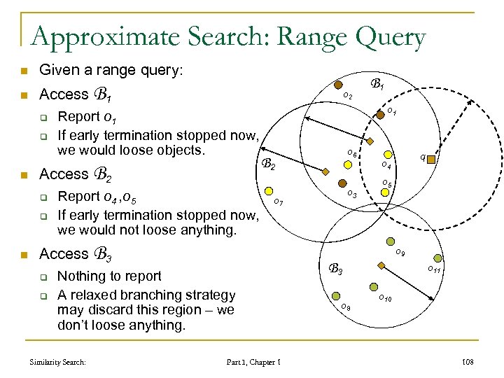 Approximate Search: Range Query n Given a range query: n Access B 1 q