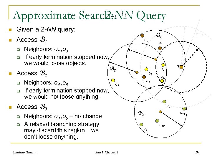 Approximate Search: 2 -NN Query n Given a 2 -NN query: n Access B