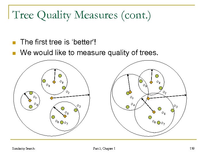 Tree Quality Measures (cont. ) n n The first tree is ‘better’! We would