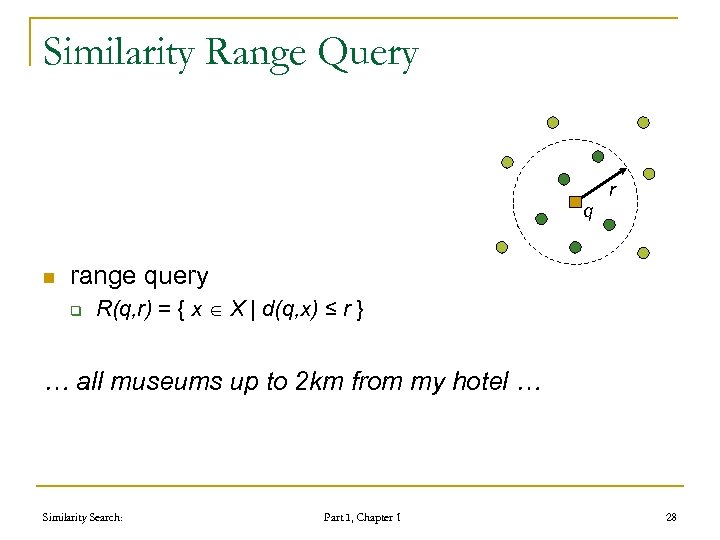 Similarity Range Query r q n range query q R(q, r) = { x