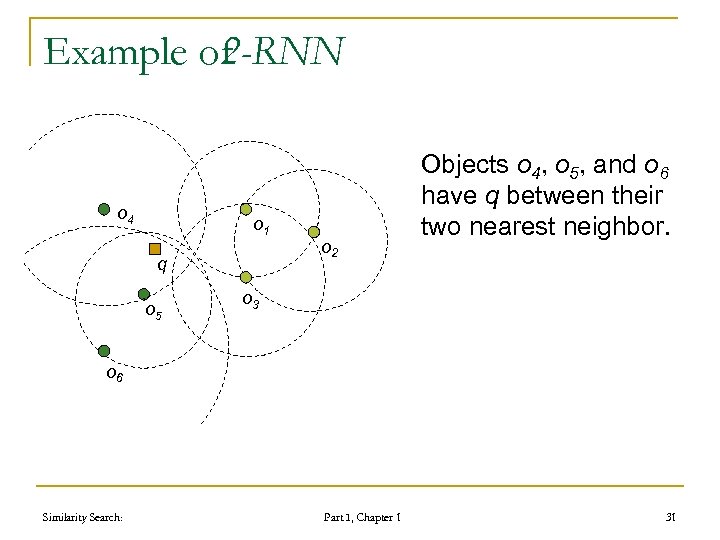 Example of 2 -RNN o 4 o 1 q o 5 o 2 Objects