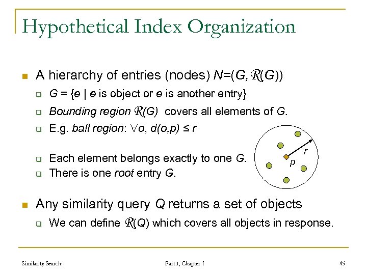 Hypothetical Index Organization n A hierarchy of entries (nodes) N=(G, R(G)) q G =