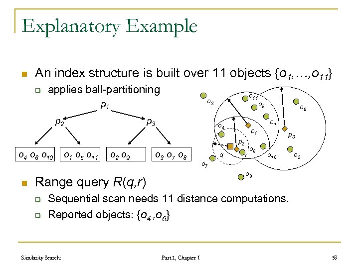 Explanatory Example n An index structure is built over 11 objects {o 1, …,