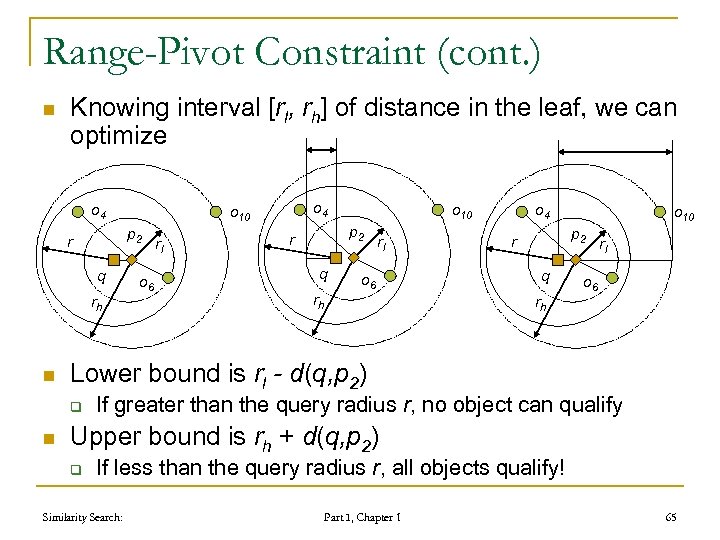Range-Pivot Constraint (cont. ) n Knowing interval [rl, rh] of distance in the leaf,