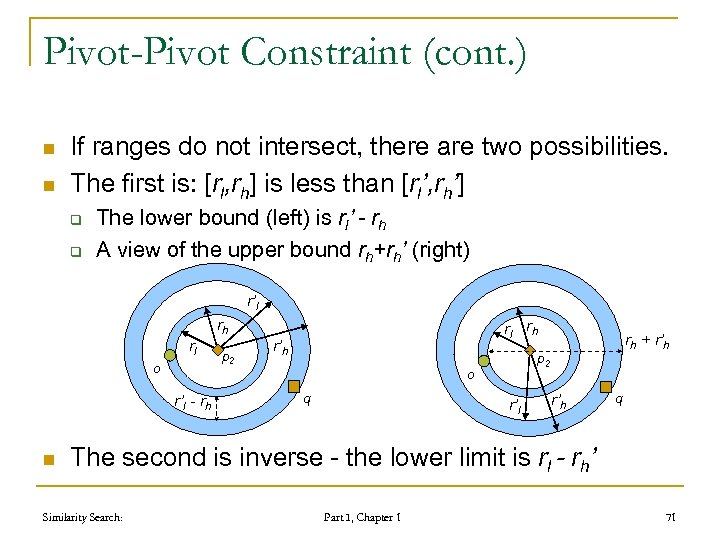 Pivot-Pivot Constraint (cont. ) n n If ranges do not intersect, there are two