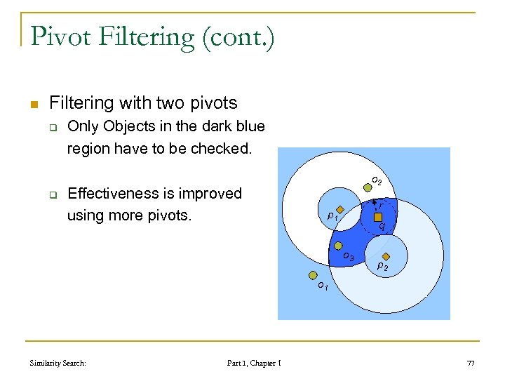 Pivot Filtering (cont. ) n Filtering with two pivots q q Only Objects in