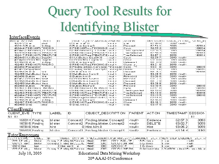 Interface. Events Query Tool Results for Identifying Blister Client. Events Tutor. Responses July 10,