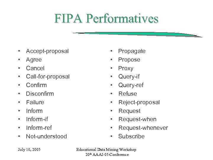 FIPA Performatives • • • Accept-proposal Agree Cancel Call-for-proposal Confirm Disconfirm Failure Inform-if Inform-ref