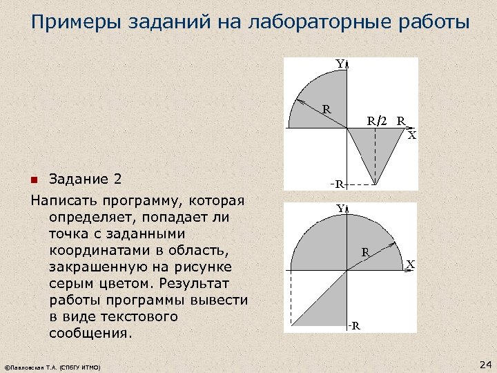 Попадает ли информация