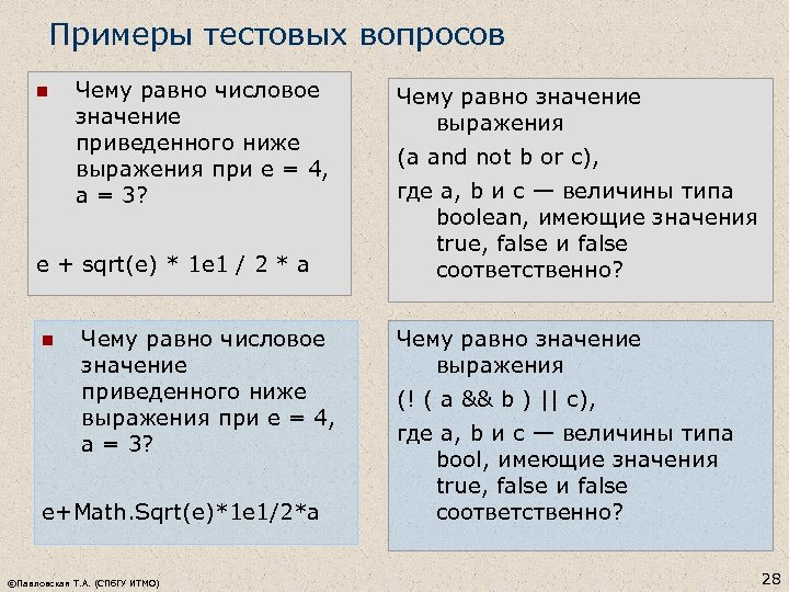 Примеры тестовых вопросов n Чему равно числовое значение приведенного ниже выражения при e =