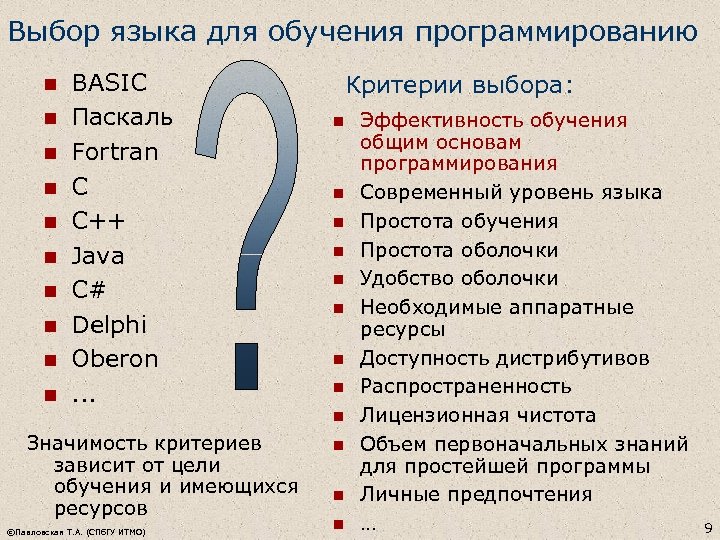 Выбор языка для обучения программированию n n n n n BASIC Паскаль Fortran С