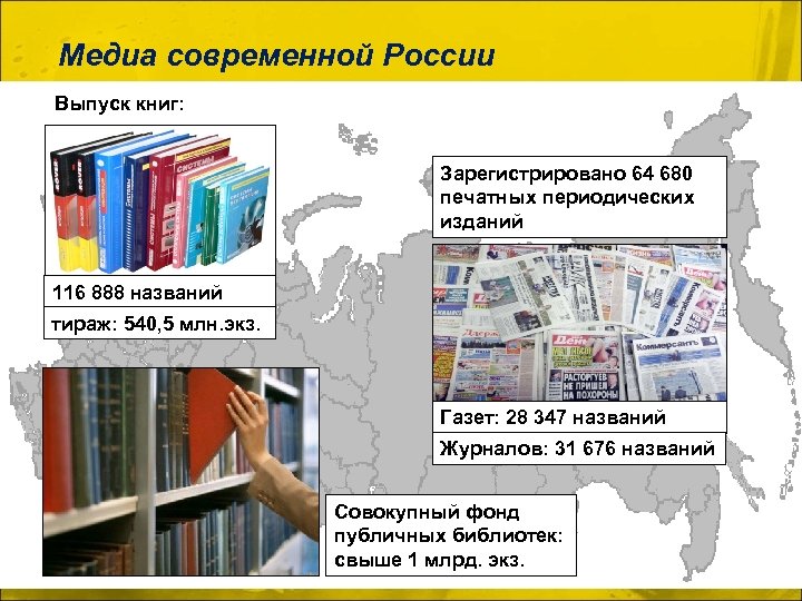 Медиа современной России Выпуск книг: Зарегистрировано 64 680 печатных периодических изданий 116 888 названий