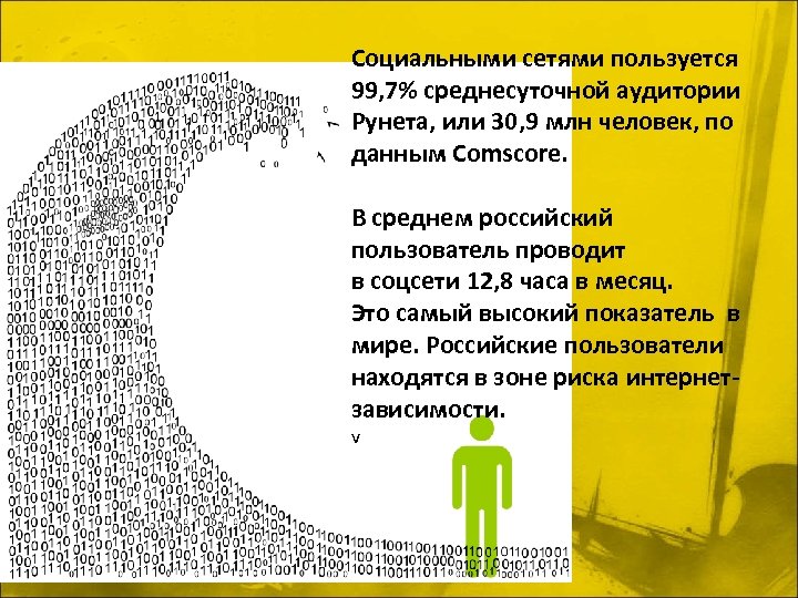 Социальными сетями пользуется 99, 7% среднесуточной аудитории Рунета, или 30, 9 млн человек, по