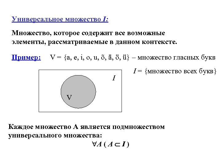 Универсальное множество I: Множество, которое содержит все возможные элементы, рассматриваемые в данном контексте. Пример: