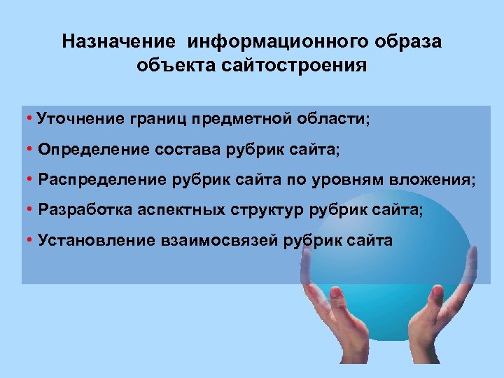 Назначение информационного образа объекта сайтостроения • Уточнение границ предметной области; • Определение состава рубрик